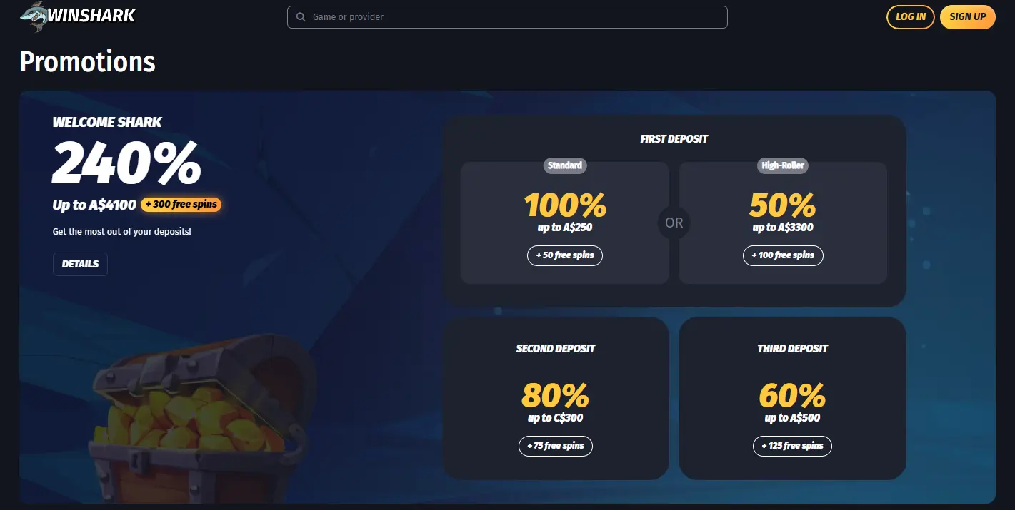 Types of exclusive bonuses in the best casinos in Australia Types of bonuses in the best casinos in Australia